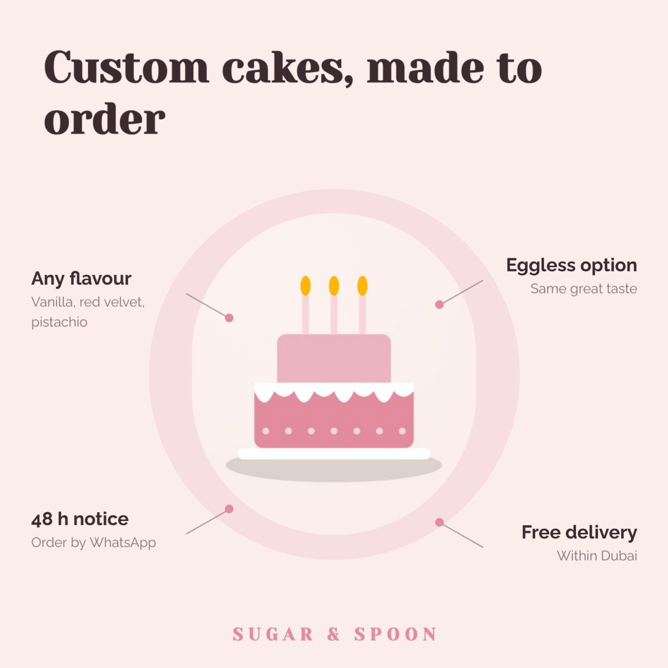 Bakery Cake Pre-order Ad — editable marketing template