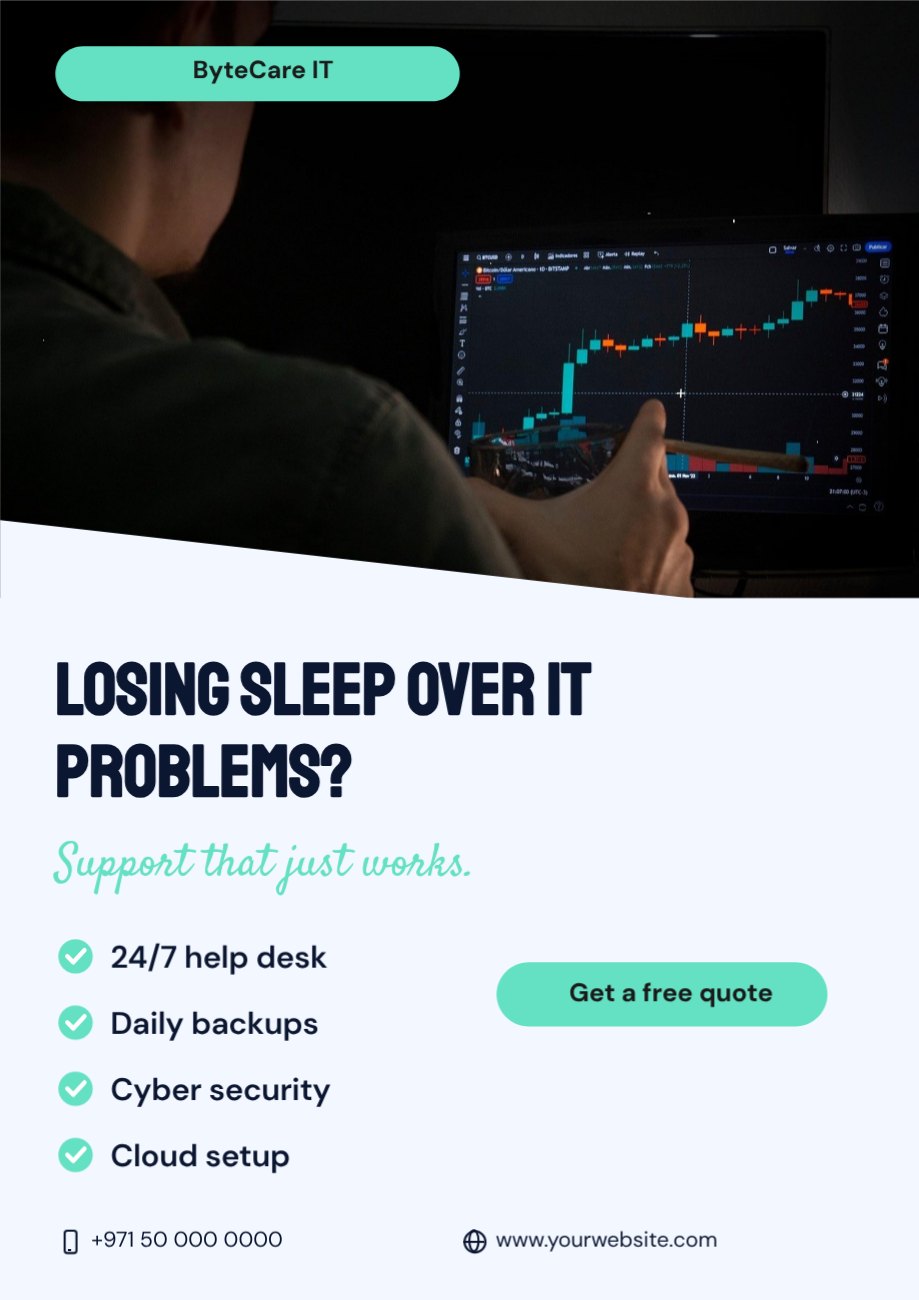 ByteCare IT Question Flyer — editable marketing template