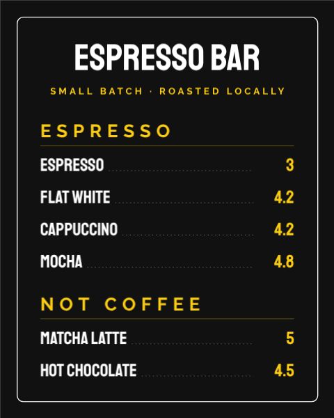 Coffee Bar Board template