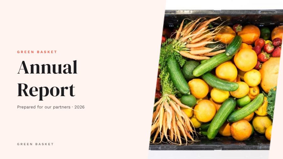 Coral Annual Report Presentation Minimal — editable business template