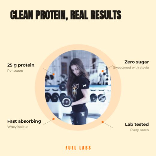 Fitness Supplement Callouts — free gym poster template