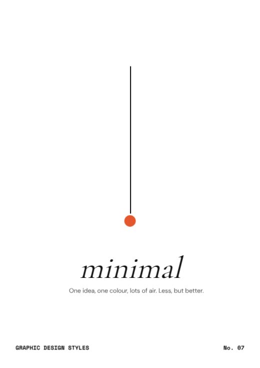 Minimal Design Style Poster template