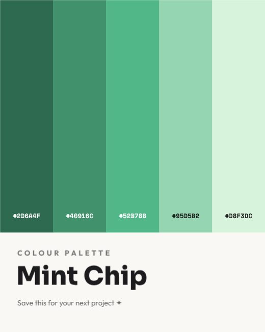 Mint Chip Colour Palette Post template
