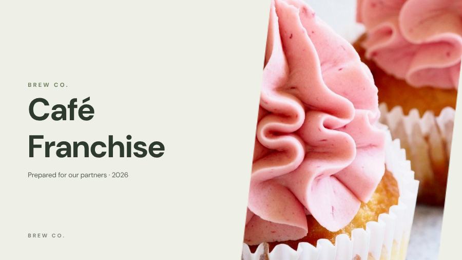 Sage Café Franchise Presentation Classic — editable business template