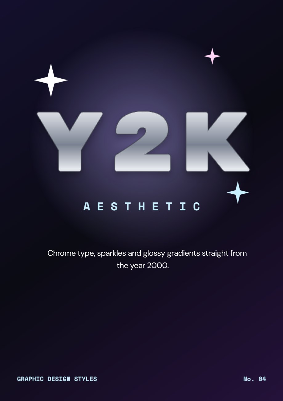 Y2K Design Style Poster — editable poster template
